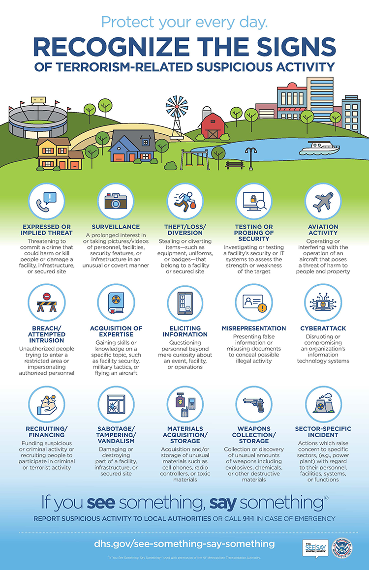 Recognize the Signs of Terrorism-Related Suspicious Activity