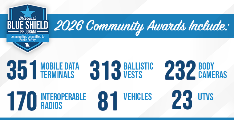 2026 blue shield community awards news release